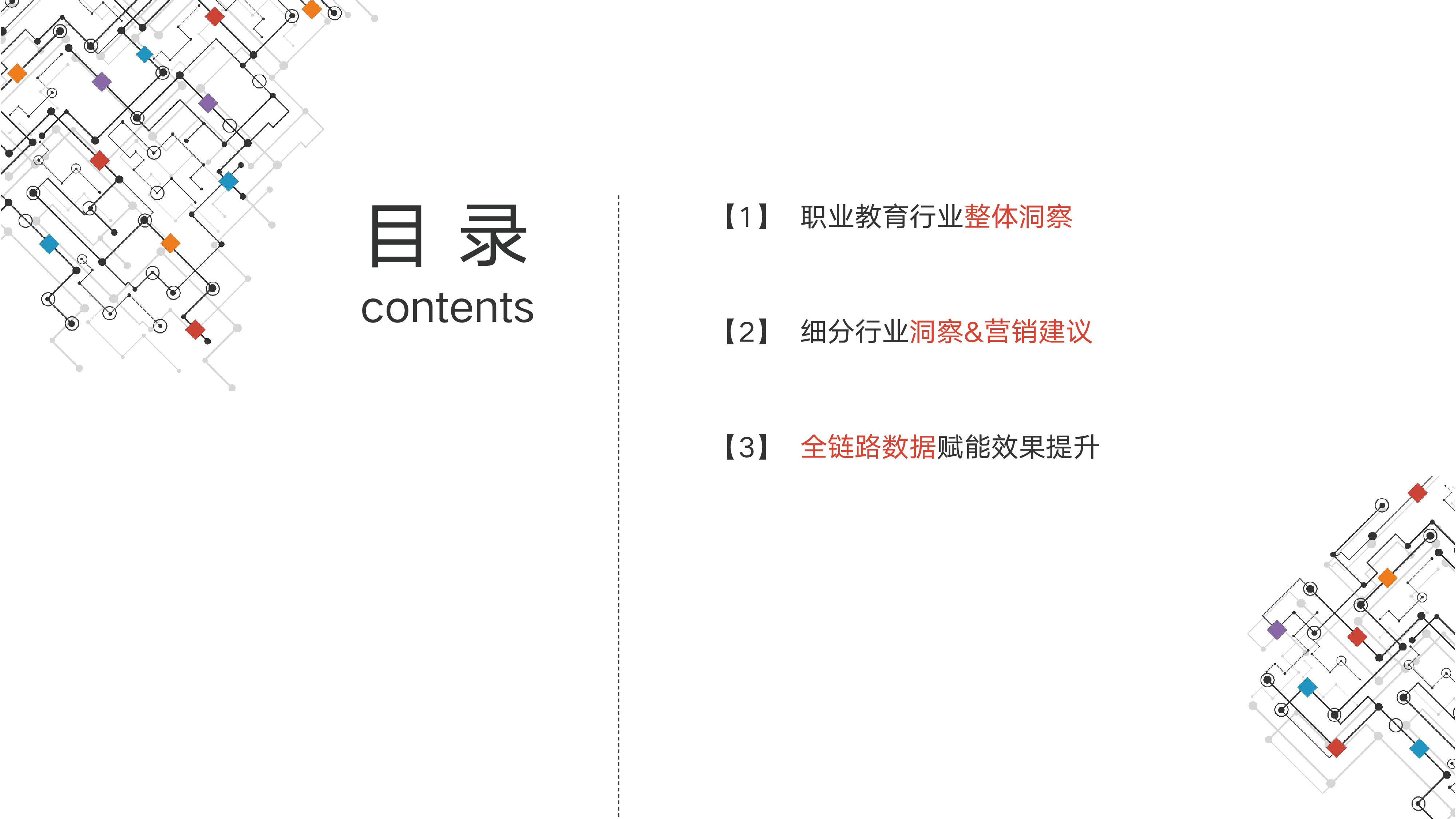 百度营销研究院amp百度苏分IMC2021职业教育行业洞察37页
